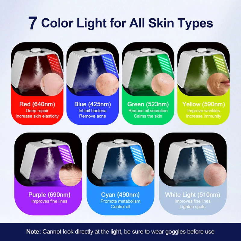7-цветная светодиодная фотонна – обзор и цена Face Mask Skincare